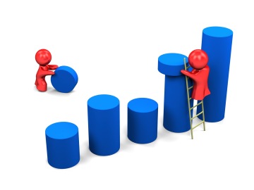 Performia-5 tipů jak optimalizovat náklady spojené s HR